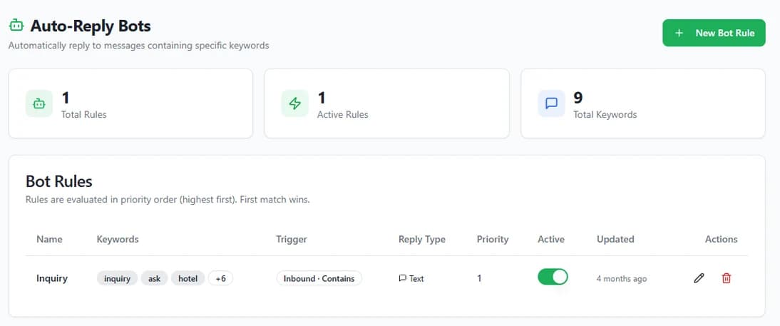 The WASL Console — usage, delivery and quick actions